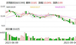 18国产久久视频精品,18年经典久久视频精品回顾